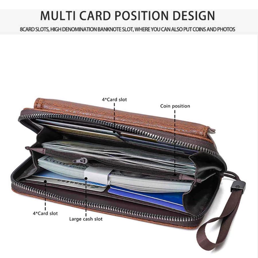 Portefeuille Élite – Élégance AK Pro